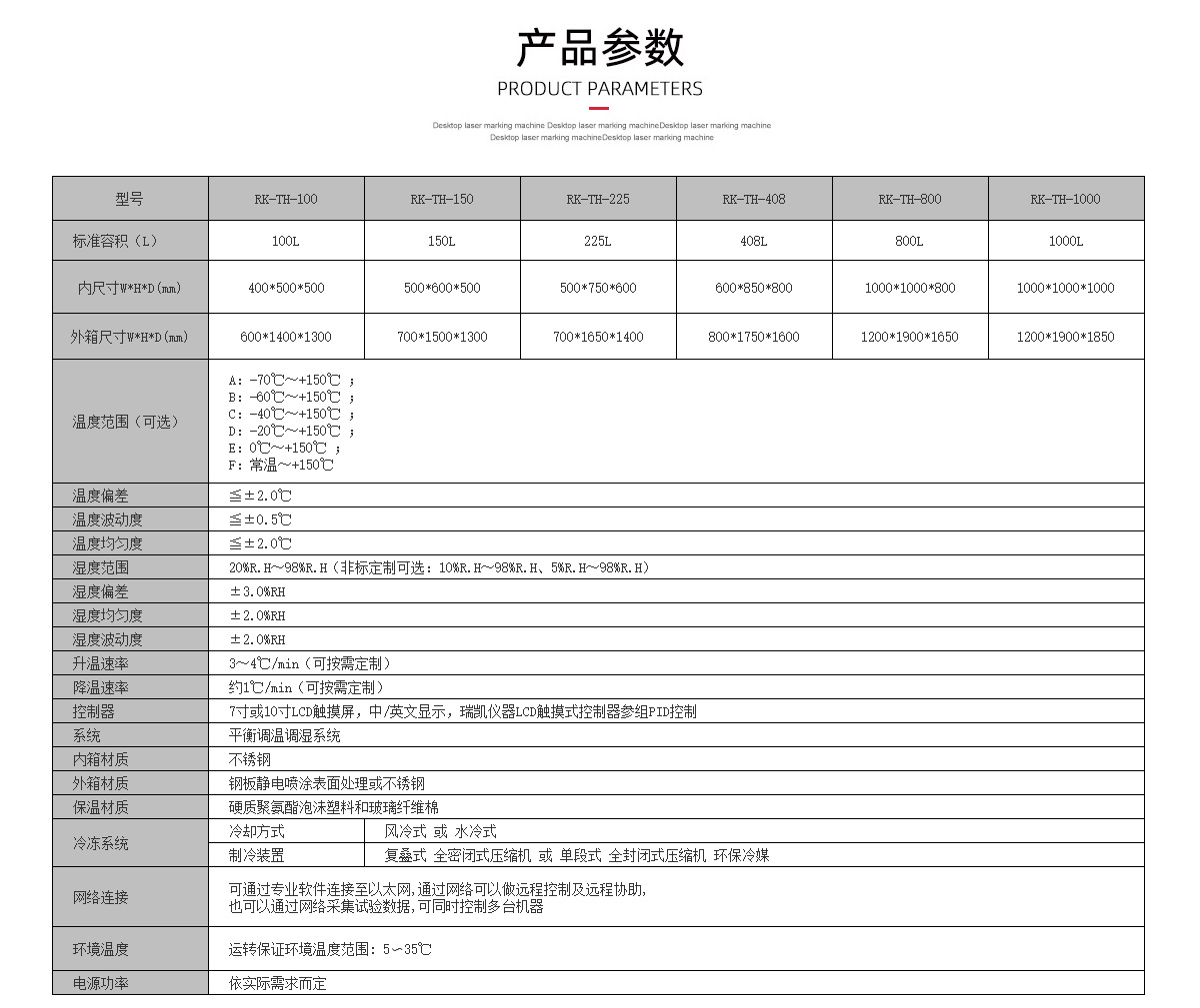 分體式高低溫試驗箱瑞凱.jpg