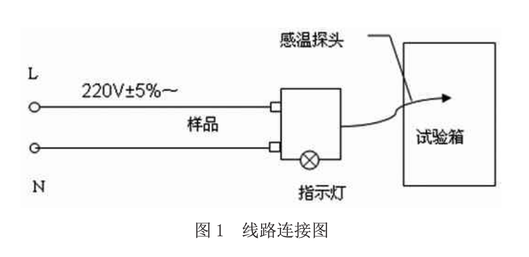 線路連接圖