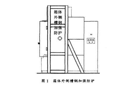 圖1 箱體外側(cè)槽鋼加強(qiáng)防護(hù)