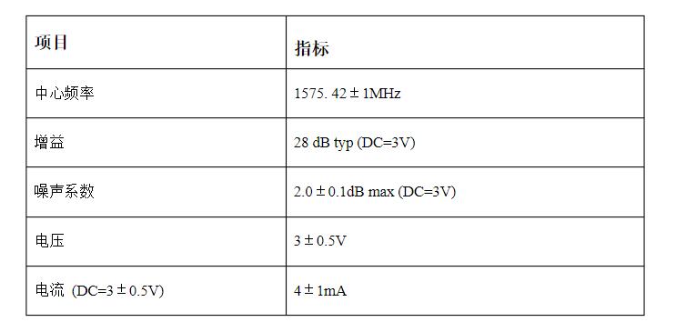 天線(xiàn)低噪聲放大器指標(biāo)