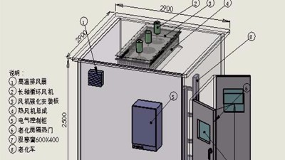 高溫老化箱按鍵程式控制器操作說明