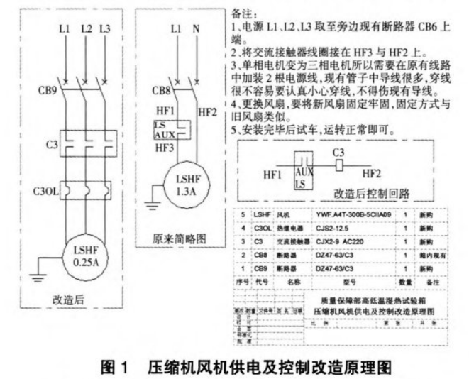 壓縮機(jī)風(fēng)機(jī)供電及控制改造原理圖