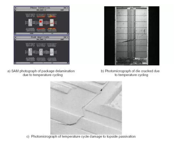 溫度循環(huán)和熱沖擊引起電子元器件失效場(chǎng)景示例