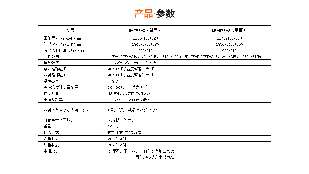 紫外線老化試驗(yàn)箱-瑞凱儀器