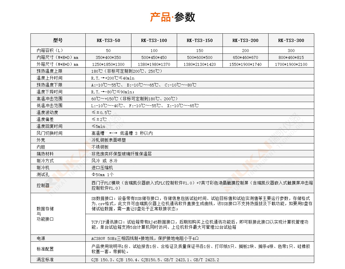 換氣式冷熱沖擊試驗箱產品參數(shù)