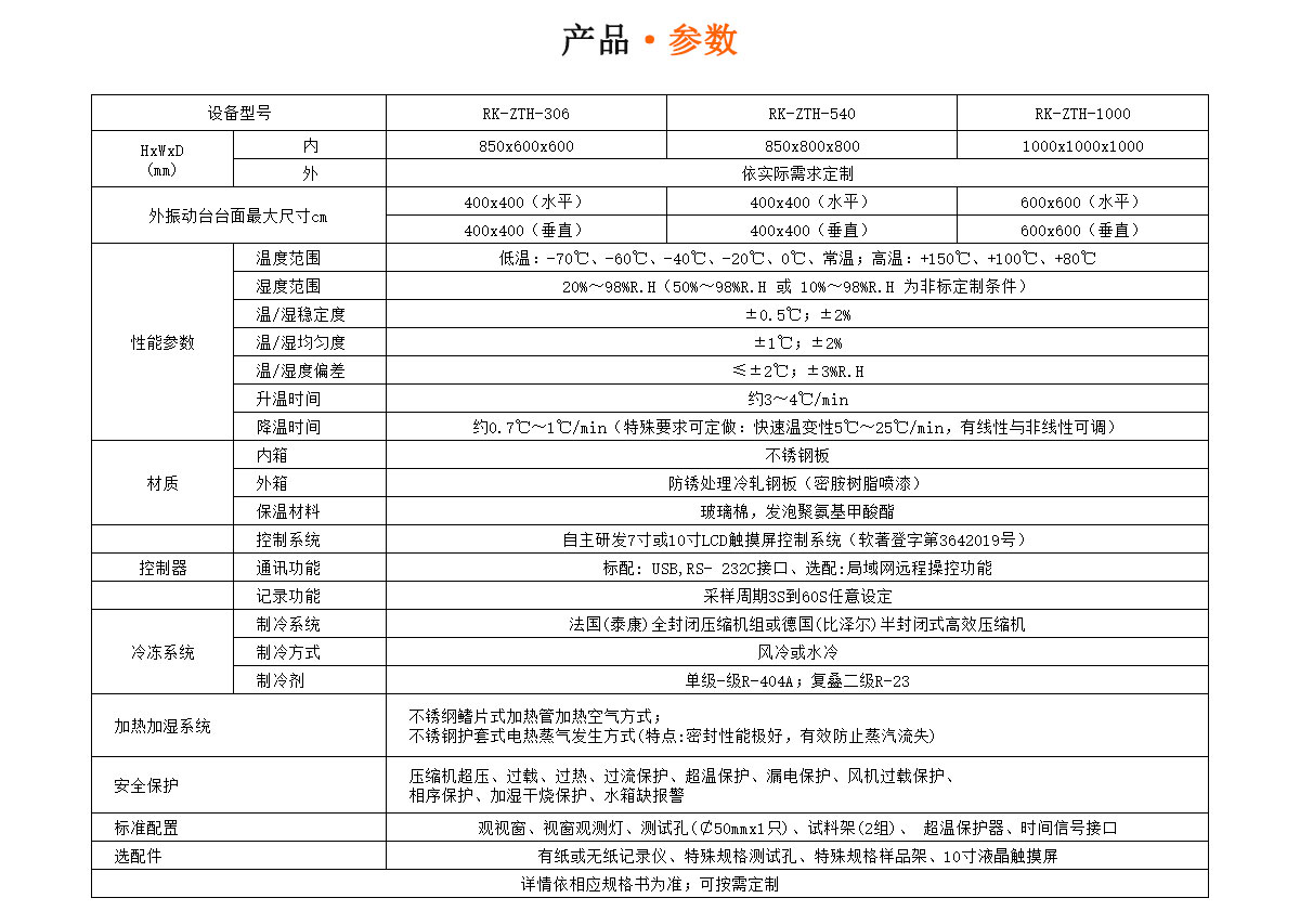 溫濕度振動三綜合試驗箱技術參數(shù)