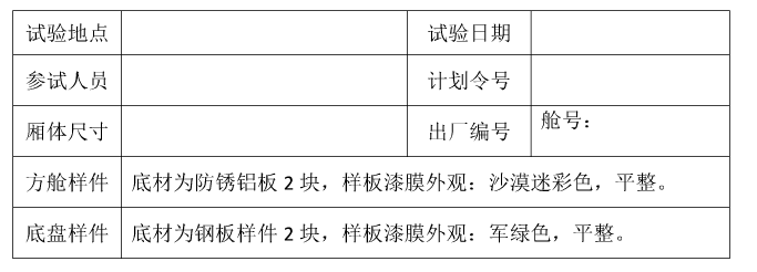 試驗(yàn)方艙基本情況