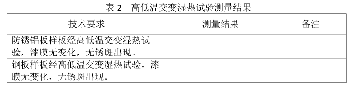 試驗(yàn)測(cè)得的數(shù)據(jù)結(jié)果見(jiàn)表2